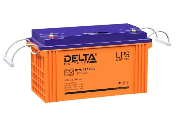 DELTA-DTM-12V120 blank
